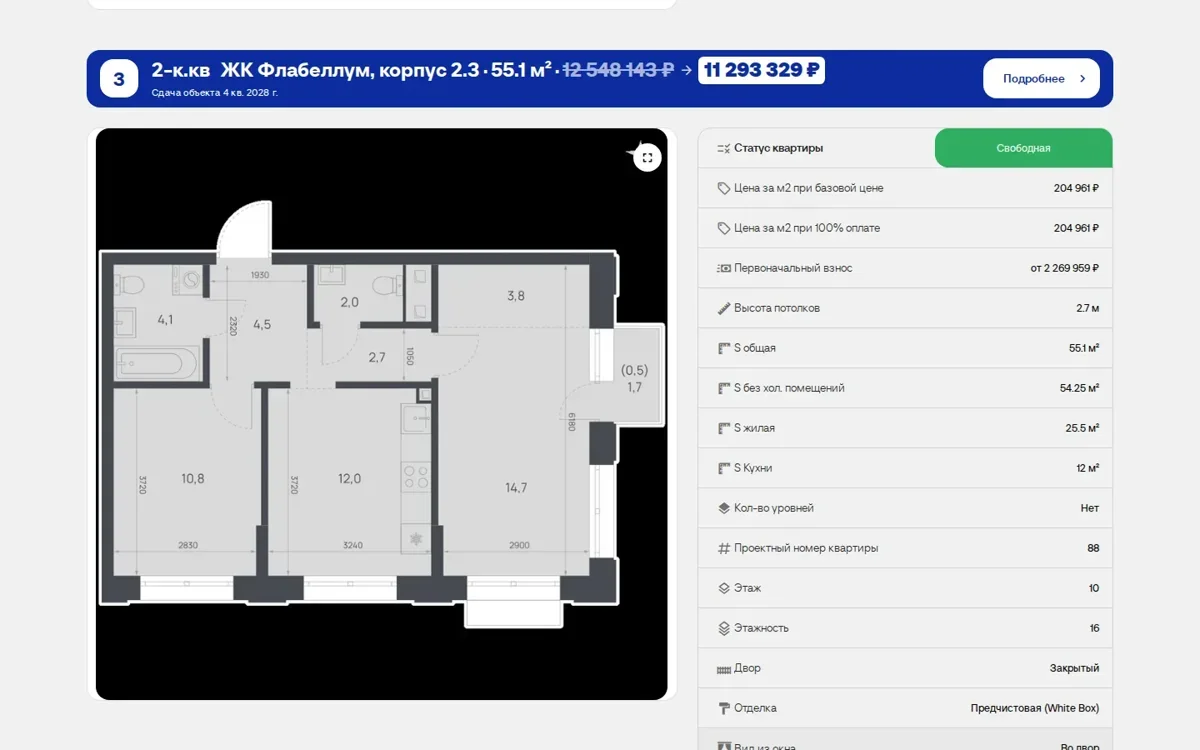 Квартира во Флабеллуме в подборке Ольги